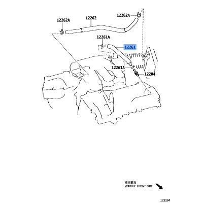 Hose Ventilation