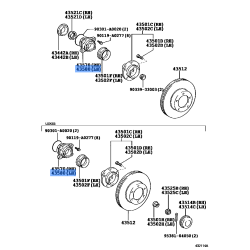 Hub Kit,St. Wheel