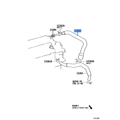 Hose Ventilation