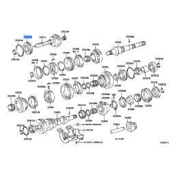 Bearing, Radial Ball