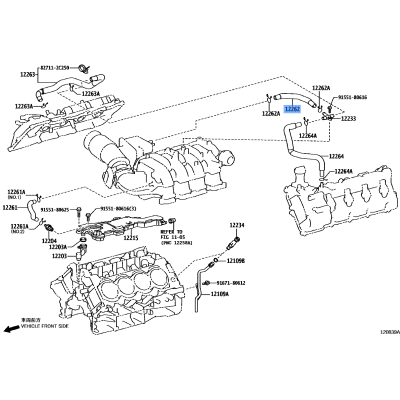 Hose Ventilation