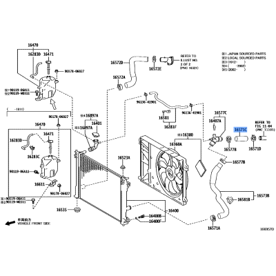 Hose Radiator