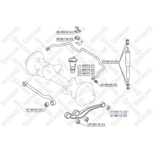 Suspension Silentblocks