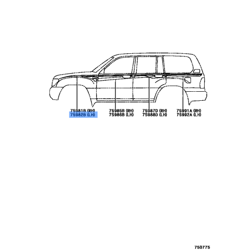 Accent Stripe Fr Fend