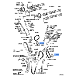 Actr,Variable V. Tim