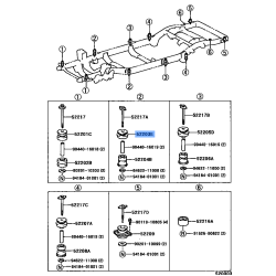 Bush Rubber