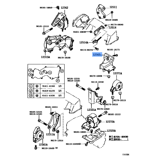 Mounting, Engine
