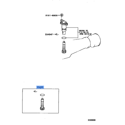 Gear Speedo Meter