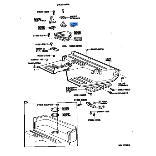 Cover Boot Shift Leve