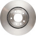 Plate,Disc