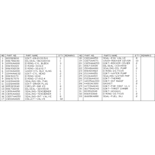 Gasket Set Engine