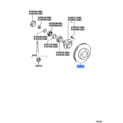 Disc Fr