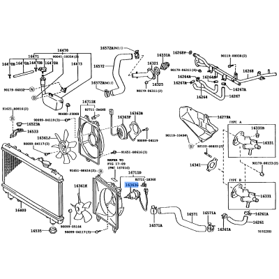 A/C Motor