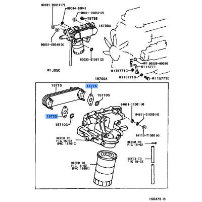 Gasket Oil Cooler