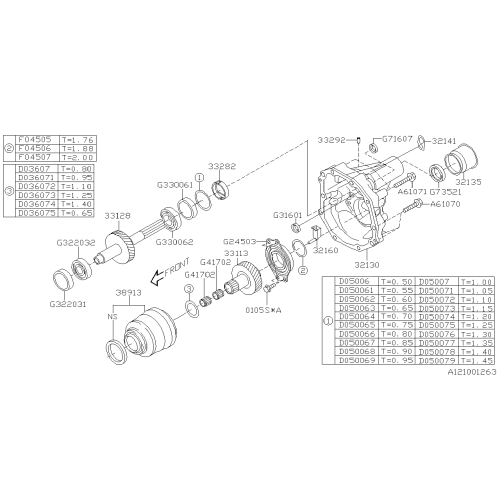 Actr,Variable V. Tim