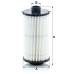 Cartridge Oil Filter