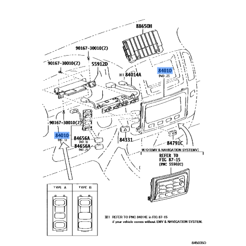 Control & Panel