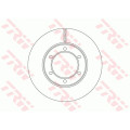 Plate,Disc