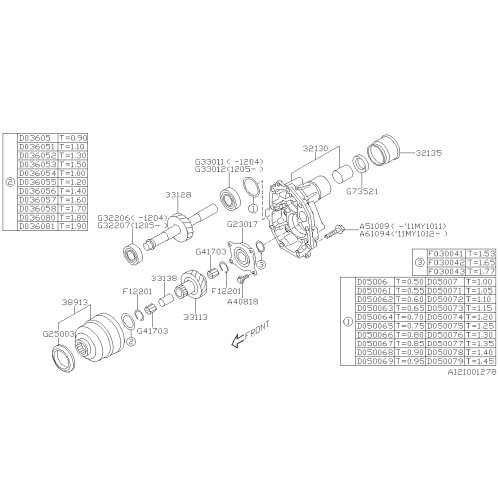 Actr,Variable V. Tim