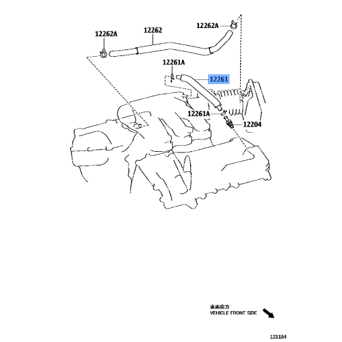 Hose Ventilation