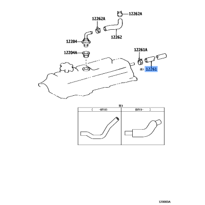 Hose Ventillation