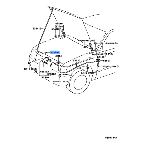 Grommet