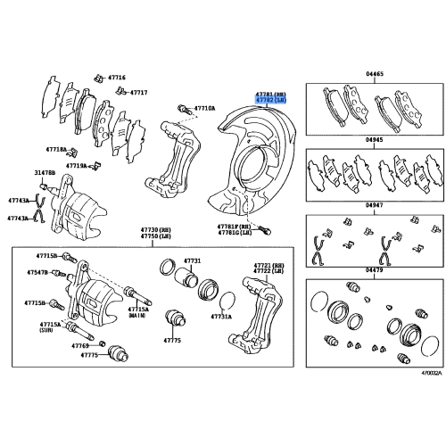 Cover Disc Brake Test