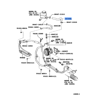 Hose Oil Reservor