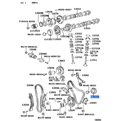 Gear Balance Shaft
