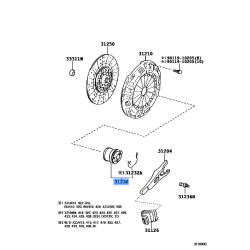 Shaft Diff Pinion