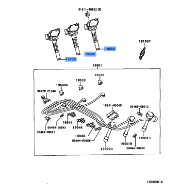 Ignition Coil