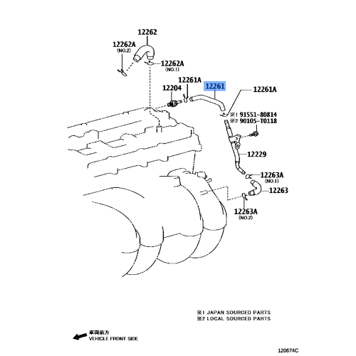 Hose Ventilation