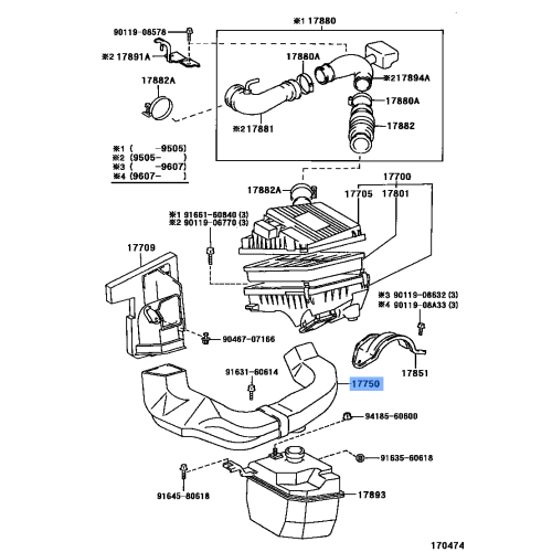 Hose