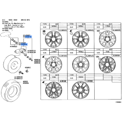 Valve Tire Preassure Monitor