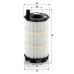 Cartridge Oil Filter