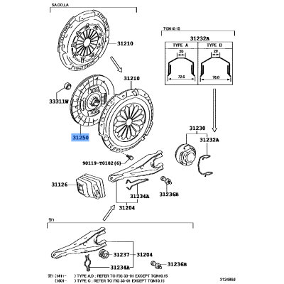 DISC ASSY