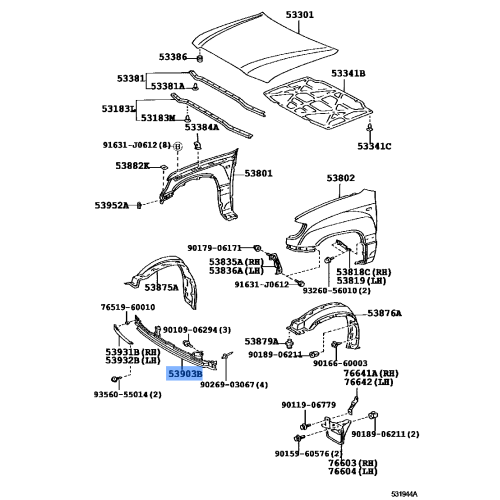 Front End Panel