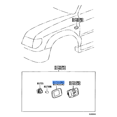 Gasket Side Turn Last