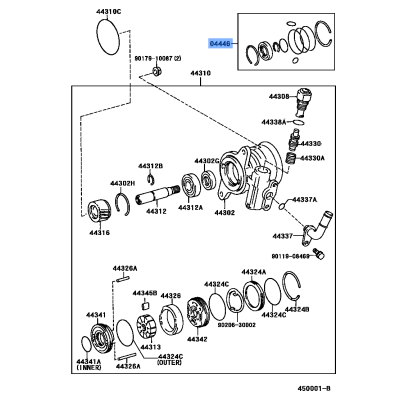Kit P/Steering