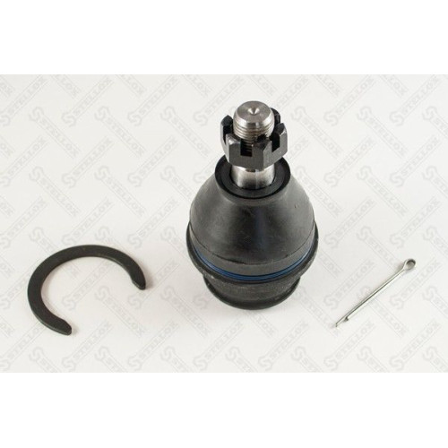 Ball Joints