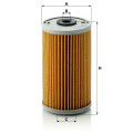 Cartridge Oil Filter
