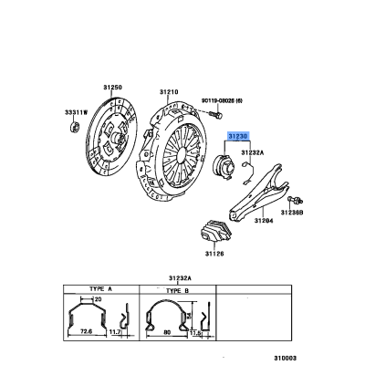 CLUTCH BEARING