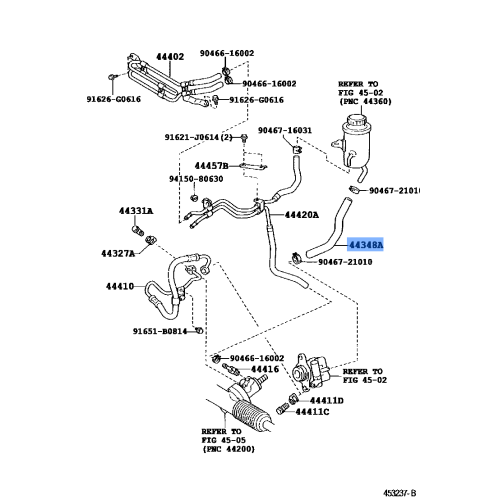 Hose Oil Reservoir