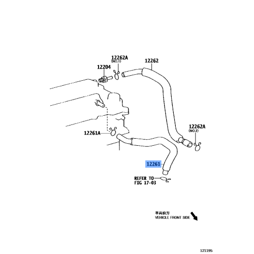 Hose Ventilation