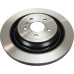 Plate,Disc