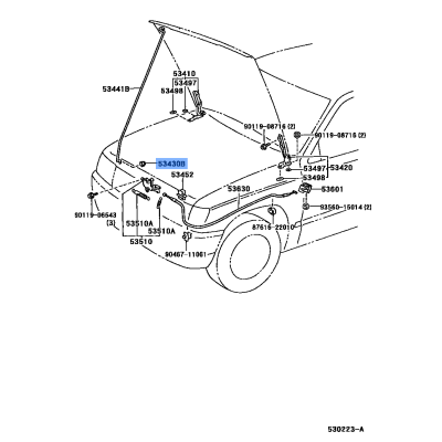 Grommet