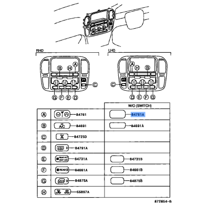 Bezel Switch