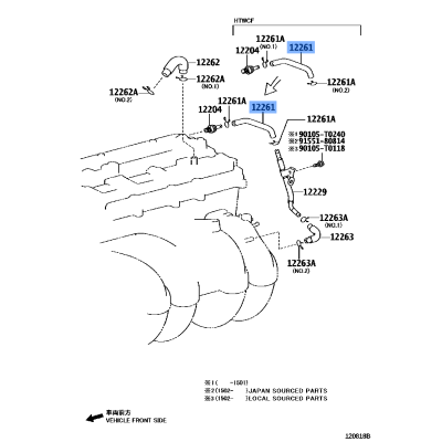 Hose Ventilation
