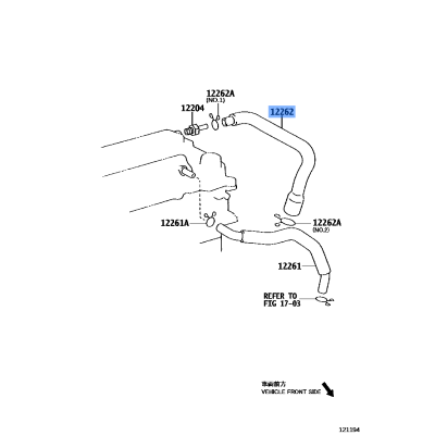Hose Ventilation