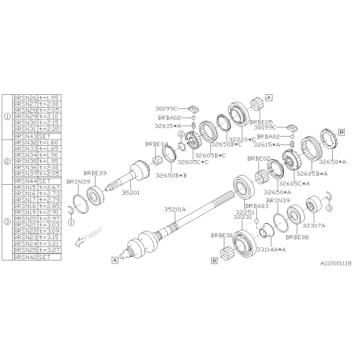 Actr,Variable V. Tim